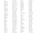 clean, format ,merge, split excel data